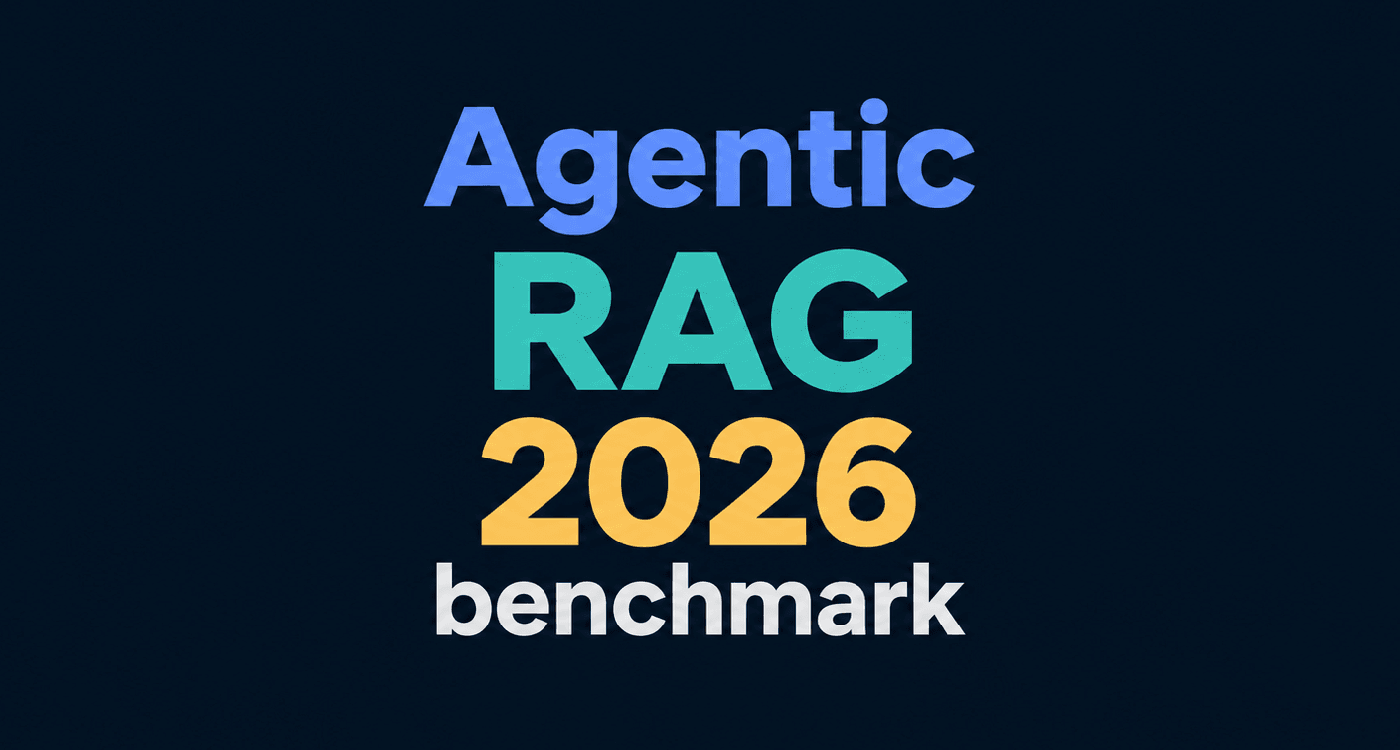 Agentic RAG, Graph-R1, MetaRAG and Friends on One Search Engine: What Actually Helps in 2026?